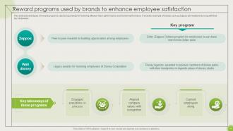 Implementing High Impact Best Practices For Change Management CM CD Slides Best