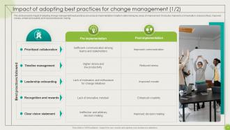 Implementing High Impact Best Practices For Change Management CM CD Attractive Best