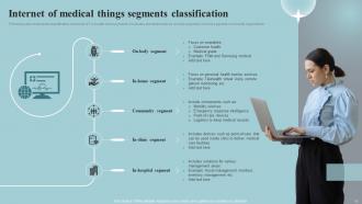 Implementing IOT Devices For Effective Health Care Management Powerpoint Presentation Slides IoT CD Slides Interactive