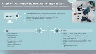 Implementing IOT Devices For Effective Health Care Management Powerpoint Presentation Slides IoT CD Visual Interactive