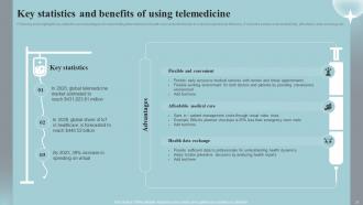 Implementing IOT Devices For Effective Health Care Management Powerpoint Presentation Slides IoT CD Appealing Interactive