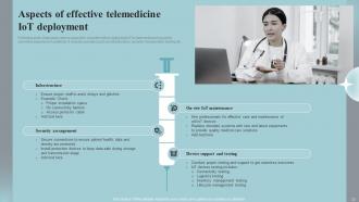 Implementing IOT Devices For Effective Health Care Management Powerpoint Presentation Slides IoT CD Analytical Interactive