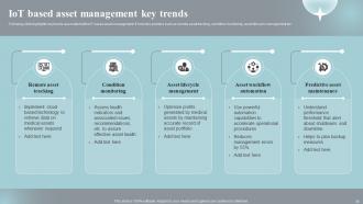 Implementing IOT Devices For Effective Health Care Management Powerpoint Presentation Slides IoT CD Slides Visual