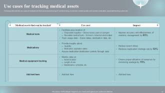 Implementing IOT Devices For Effective Health Care Management Powerpoint Presentation Slides IoT CD Image Visual