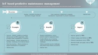 Implementing IOT Devices For Effective Health Care Management Powerpoint Presentation Slides IoT CD Good Visual