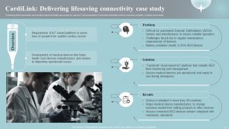 Implementing IOT Devices For Effective Health Care Management Powerpoint Presentation Slides IoT CD Aesthatic Visual