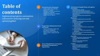 Implementing Logistics Automation Software For Reducing Cost And Optimizing Fleet Complete Deck