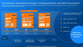 Implementing Logistics Automation Software For Reducing Cost And Optimizing Fleet Complete Deck