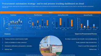 Implementing Logistics Automation Software For Reducing Cost And Optimizing Fleet Complete Deck