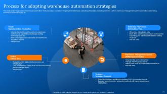 Implementing Logistics Automation Software For Reducing Cost And Optimizing Fleet Complete Deck