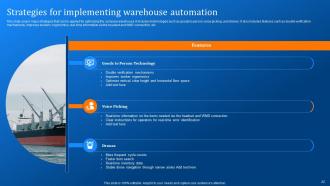 Implementing Logistics Automation Software For Reducing Cost And Optimizing Fleet Complete Deck