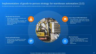 Implementing Logistics Automation Software For Reducing Cost And Optimizing Fleet Complete Deck