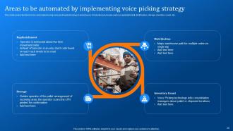 Implementing Logistics Automation Software For Reducing Cost And Optimizing Fleet Complete Deck