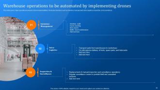 Implementing Logistics Automation Software For Reducing Cost And Optimizing Fleet Complete Deck