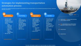 Implementing Logistics Automation Software For Reducing Cost And Optimizing Fleet Complete Deck