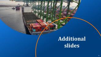 Implementing Logistics Automation Software For Reducing Cost And Optimizing Fleet Complete Deck