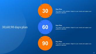 Implementing Logistics Automation Software For Reducing Cost And Optimizing Fleet Complete Deck