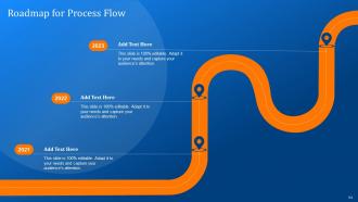 Implementing Logistics Automation Software For Reducing Cost And Optimizing Fleet Complete Deck