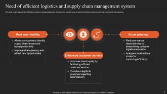 Implementing Logistics Strategy For Efficient Supply Chain Management Powerpoint Presentation Slides