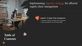 Implementing Logistics Strategy For Efficient Supply Chain Management Powerpoint Presentation Slides