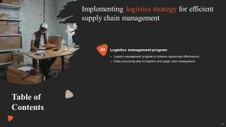 Implementing Logistics Strategy For Efficient Supply Chain Management Powerpoint Presentation Slides