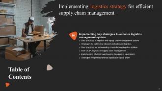 Implementing Logistics Strategy For Efficient Supply Chain Management Powerpoint Presentation Slides