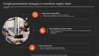 Implementing Logistics Strategy For Efficient Supply Chain Management Powerpoint Presentation Slides