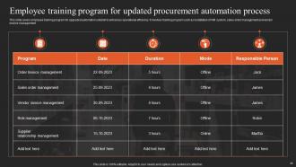 Implementing Logistics Strategy For Efficient Supply Chain Management Powerpoint Presentation Slides