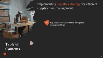 Implementing Logistics Strategy For Efficient Supply Chain Management Powerpoint Presentation Slides