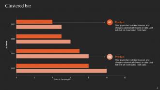 Implementing Logistics Strategy For Efficient Supply Chain Management Powerpoint Presentation Slides