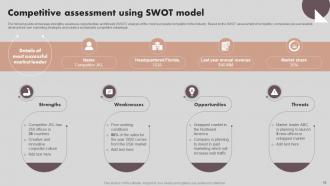 Implementing Marketing Strategies For Business Growth Powerpoint Presentation Slides MKT CD V Adaptable Multipurpose