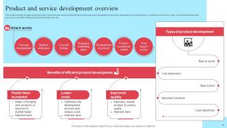 Implementing New Operational Strategy For Proper Resource Utilization And Higher Efficiency Strategy CD Appealing Professional