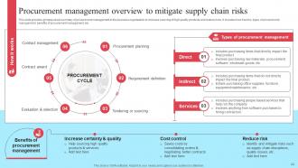 Implementing New Operational Strategy For Proper Resource Utilization And Higher Efficiency Strategy CD Engaging Professional