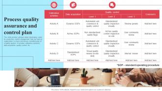 Implementing New Operational Strategy For Proper Resource Utilization And Higher Efficiency Strategy CD Compatible Colorful