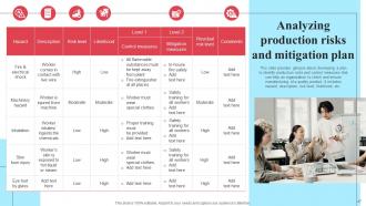 Implementing New Operational Strategy For Proper Resource Utilization And Higher Efficiency Strategy CD Visual Colorful