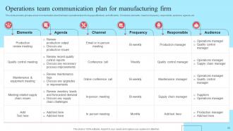 Implementing New Operational Strategy For Proper Resource Utilization And Higher Efficiency Strategy CD Multipurpose Colorful