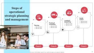 Implementing New Operational Strategy For Proper Resource Utilization And Higher Efficiency Strategy CD Ideas Impressive