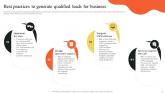 Implementing Outbound And Email Marketing Strategies To Generate Leads MKT CD Aesthatic