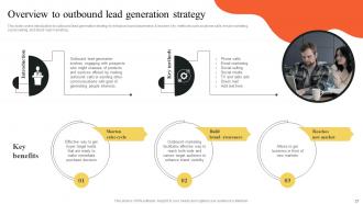 Implementing Outbound And Email Marketing Strategies To Generate Leads MKT CD Researched Template