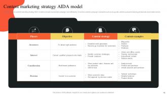 Implementing Outbound And Email Marketing Strategies To Generate Leads MKT CD Image Slides