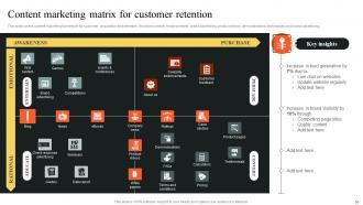 Implementing Outbound And Email Marketing Strategies To Generate Leads MKT CD Images Slides