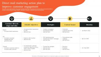 Implementing Outbound And Email Marketing Strategies To Generate Leads MKT CD Impactful Slides