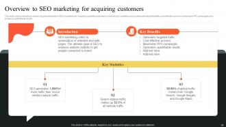 Implementing Outbound And Email Marketing Strategies To Generate Leads MKT CD Customizable Slides