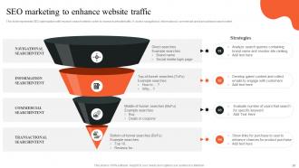 Implementing Outbound And Email Marketing Strategies To Generate Leads MKT CD Designed Slides