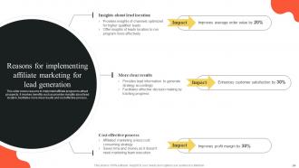 Implementing Outbound And Email Marketing Strategies To Generate Leads MKT CD Impressive Slides