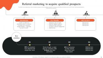 Implementing Outbound And Email Marketing Strategies To Generate Leads MKT CD Analytical Slides