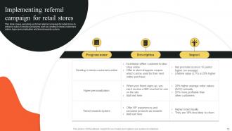 Implementing Outbound And Email Marketing Strategies To Generate Leads MKT CD Attractive Slides