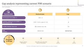 Implementing Product Information Management PIM System Powerpoint Presentation Slides