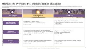 Implementing Product Information Management PIM System Powerpoint Presentation Slides