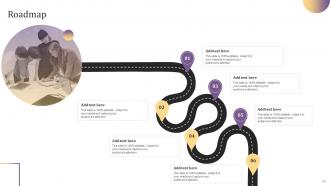 Implementing Product Information Management PIM System Powerpoint Presentation Slides